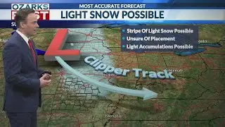 Local weather and national storm update
