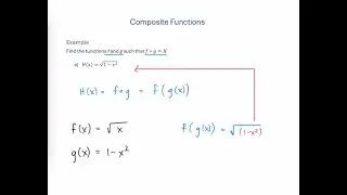 Decompose the Composite Function to find Functions f(x) & g(x)
