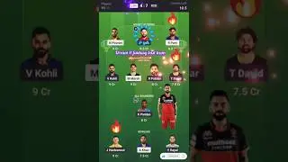 LSG vs RCB Dream11| PredictionLucknow vs Bangalore Dream11 Team RCB vs LSG Dream11 Prediction