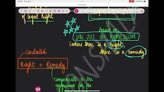 Law of Torts Class 1