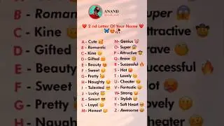 2nd letter of your name❤️|| #shorts #quotes #tagsomeone #viral #trending