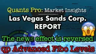 Las Vegas Sands Corp. REPORT, Stock Analysis, Returns, Volatility, Price Performance