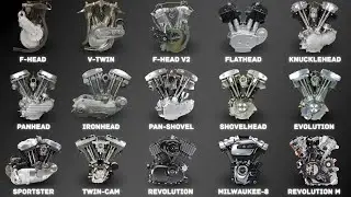 Harley-Davidson Engines Evolution & Sounds | 1903&ndash;2026