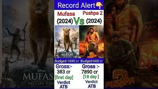 Pushpa 2 vs Mufasa Movie Comparison first day Box Office Collection | Mufasa