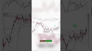 Small Cap Stocks EXPLODING! (Market Analysis)