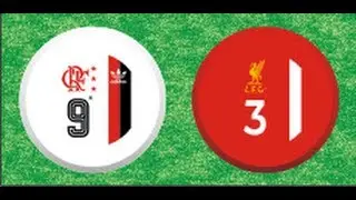 Flamengo 3 x 0 Liverpool -Final Mundial 1981 Tóquio Japão - Jogo Completo