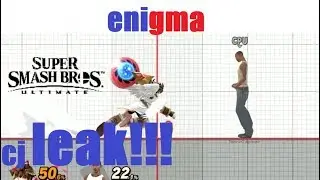 Blocked Content Leak Speak In A Nutshell