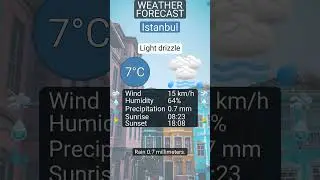 Istanbul 2026: 22 January 2026&rsquo;s weather (Light drizzle, 7&deg;C)