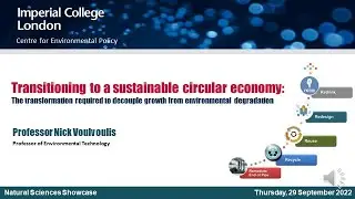 Circular economy seminar FONS September 2022