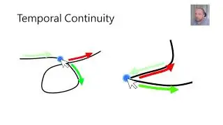 Reactive Video: Adaptive Video Playback Based on User Motion for Supporting Physical Activity