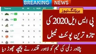 PSL 2020 New Point Table || Pak cricket News || today cricket news || Psl 2020