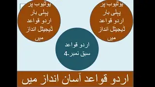 What Is Fail In Urdu??? Urdu Grammar