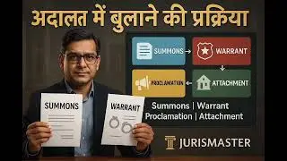 BNSS | Audio | LQ19 | Process to Compel Appearance of Person || #jurismaster #BNSS