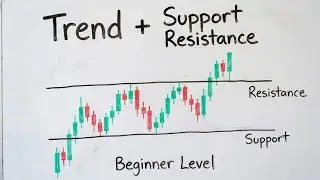Trend with Support & Resistance | Trading for Beginners | Journey #4
