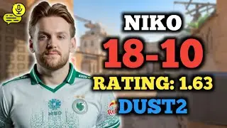 NIKO (18-10) RT: 1.63 | EU FACEIT (DUST2) +VOICE | CS2 POV