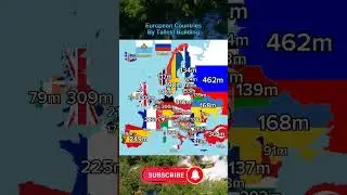 European Countries Tallest Building