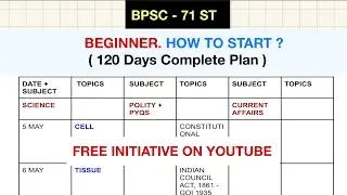 71st BPSC 120 Days Study Plan | Beginner-Friendly Strategy | Free on YouTube | Start from Zero! |