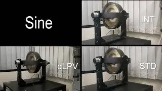 Quasi-LPV H-Infinity Control applied to a Control Moment Gyroscope