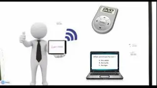 test nvs25 to android box