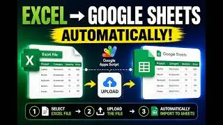Upload Excel to Google Sheets Automatically with Google Apps Script | Full Tutorial