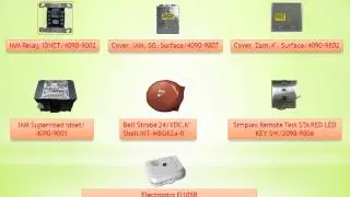 Green Cool Products   Fire Alarm System
