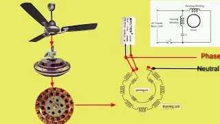 Ceiling Fan connection diagram || Ceiling fans wiring with capacitor || It's Electrical