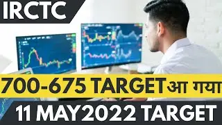 IRCTC share price target  IRCTC share analysis | IRCTC stock analysis| IRCTC share lates news