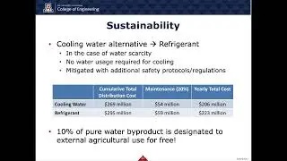 25071 – Extraction of Valuable Salts from Produced Water