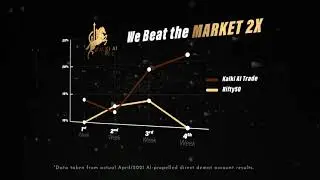 Motion Graphics - Data Infographics