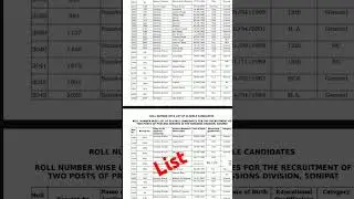 Sonipat court process server vacancy candidates list #motivation #sahusir #trending