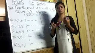 CLASS 6 MATHS CHAPTER 1: KNOWING OUR NUMBERS