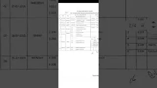revised datesheet of b.ed 2023 ,ccsu University Meerut