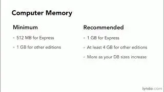 SQL Server Tutorial - Hardware requirements