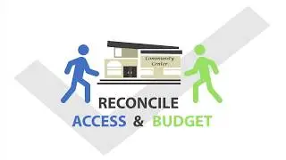 Recreation Scholarships: Conflicting policy direction and communication barriers limit access
