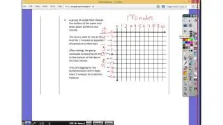 5.1 Graphs and Verbal Descriptions