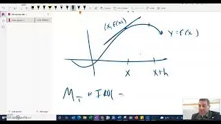 Limit Definition Derivative