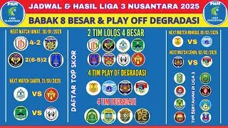 HASIL PEREMPAT FINAL LIGA 3 NUSANTARA 2025/2026 - TIM LOLOS SEMIFINAL & JADWAL SELANJUTNYA