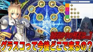 [FGO] Which class is the strongest in terms of Grand Score? To be honest, there's a disparity. | ...