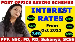 Latest Post Office Saving Scheme Interest Rates 2021 | PPF, NSC, SCSS, Sukanya FD, RD