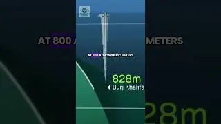 Plunging Into the Abyss: Exploring the Depths of the Ocean