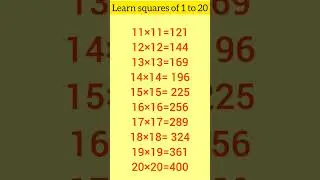 Learn squares of 1to20 | Shorts with me #youtubeshorts #learnmaths #squaresofnumbers