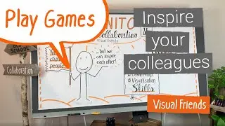 You can't change people - Inspire your Team with Visual Collaboration Games so that they follow you