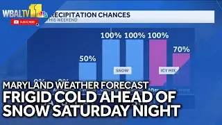 FRIGID Saturday; updated snow timeline in Baltimore