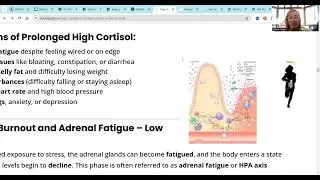 Do you have signs of High Cortisol or Low Cortisol?