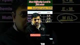 JEE 2026 Hoga TOUGH!😱😰 #jee #jeemains #jee2026 #jeepreparation #iitjee #harshsir