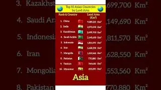 Top 10 Asian 🌏 Countries by Land Area #asia #countries #landarea #shorts