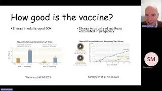 COVIDENCE UK September 2024 webinar: RSV Vaccination Programme