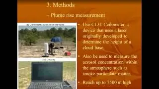 Evaluation and Improvement of Smoke Plume Rise Models