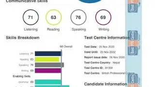Score high with Best PTE Centre.