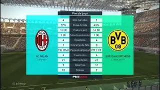 Melhores Momentos AC Milan 4 x 1 Borussia Dortmund - Campeonato Italiano PES 2018 Temporada 2025/26.